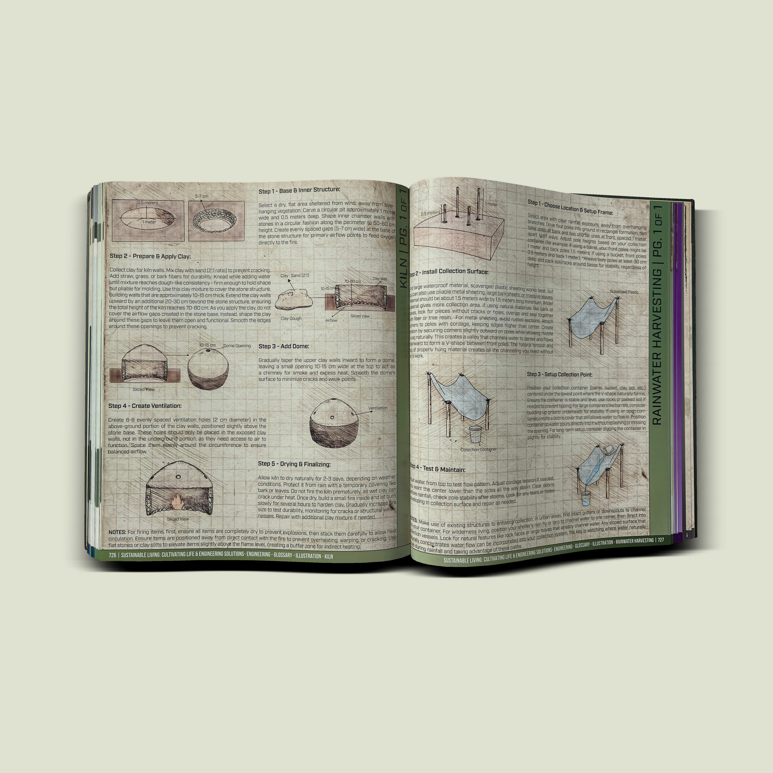 Guide and Bag Bundle - Image 7