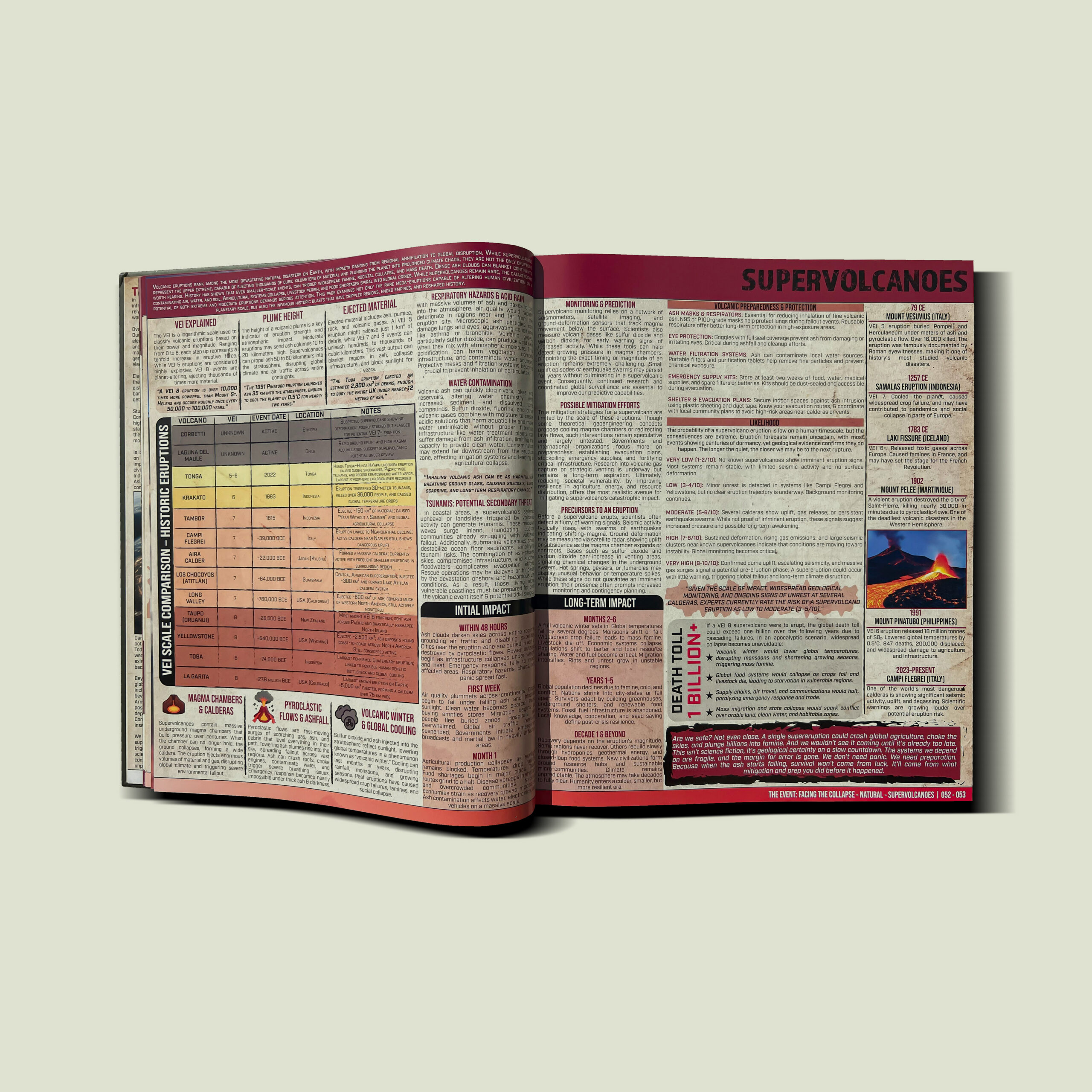 Guide and Bag Bundle - Image 6